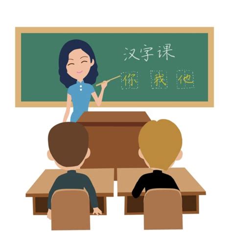 How to Learn Chinese Language Easily | Keats School Blog