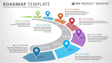 Roadmap slide template - gasevalue