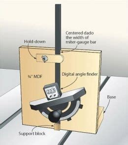 Homemade Miter Gauge Setup Jig | Woodworking jigs, Woodworking ...