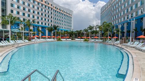 Universal Orlando Resort Hotels: Which One is the Best for you?