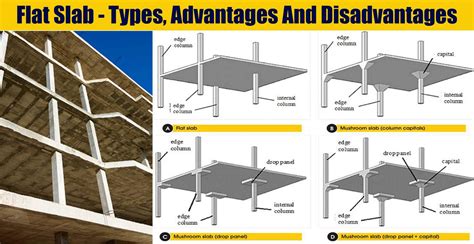 Flat Slab - Types, Advantages And Disadvantages | Engineering Discoveries