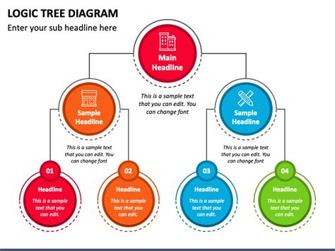 Logic Tree Diagram PowerPoint and Google Slides Template - PPT Slides