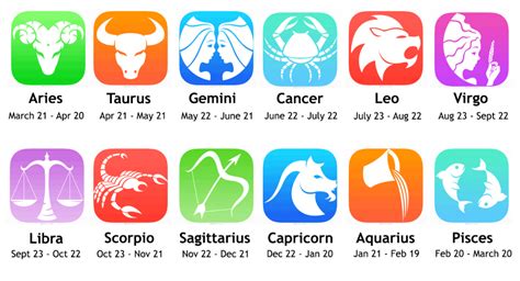 Just curious as to what everyone's zodiac sign is on this forum.