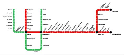 dubaimetromap Gold Souk, Golf Estate, Metro Map, Latest Images, World ...