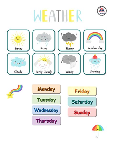 Weather Chart Weather Calendar For Kids - meioambientesuianealves