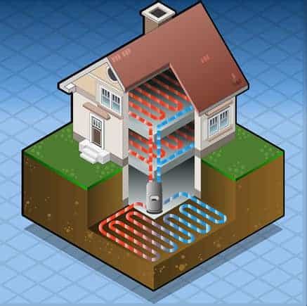 ClimateMaster Geothermal Heat Pump Reviews Quality 101