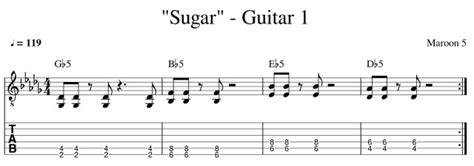 Guitar Lesson: How To Play “Sugar” by Maroon 5 – Paul Burke Guitar Tuition