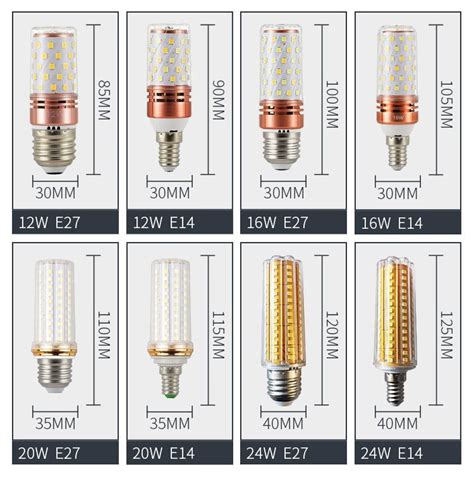 E14 E27 Screw Mouth Neutral Light Super Bright Glare Led Bulb - OEM&ODM ...