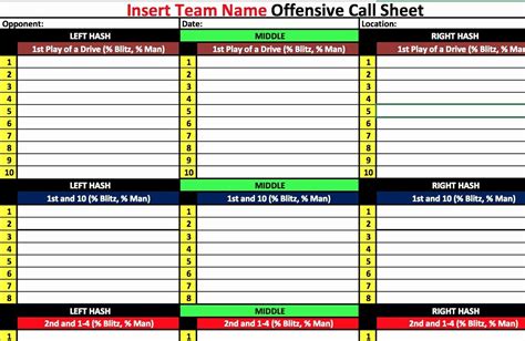 Printable Football Play Call Sheet Template Free