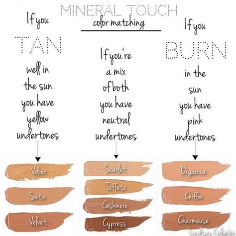 Younique Foundation Color Matching Guide Find Your Color