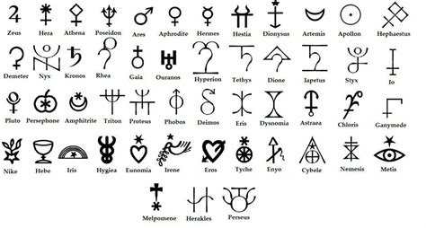 Hades greek symbols - optionsnibht