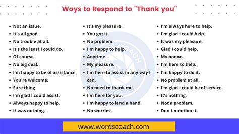 30+ Ways to Respond to Thank you - Word Coach