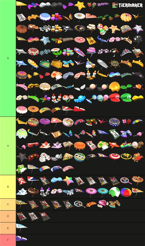 Mario Kart Tour: All Gliders Tier List (Community Rankings) - TierMaker