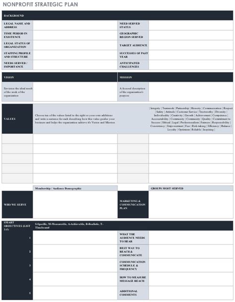 Strategic Planning Tools Templates