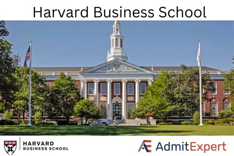 Harvard MBA Class Profile 2025, Employment Reports, Average Salary ...