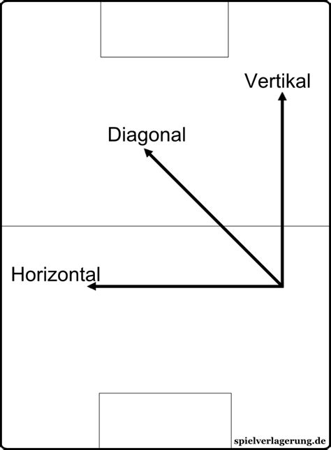 LAPTOP PUISI: Garis Vertikal dan Garis Horizontal – oleh Pipit Pitriani