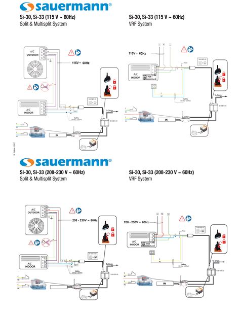 Si-30: Mini Condensate Removal Pump | Sauermann group