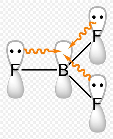 Boron Trifluoride Lewis Acids And Bases Chemical Bond Boron Trichloride ...