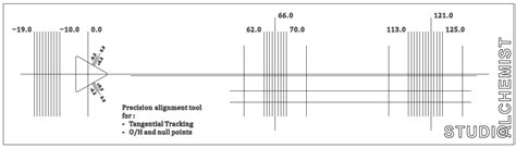 Printable Cartridge Alignment Protractor Pdf - Printable Templates