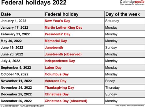 Post Office Holidays 2022 Usa USPS Check United States Year - BersamaWisata