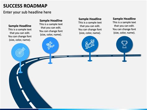 Success Roadmap PowerPoint and Google Slides Template - PPT Slides