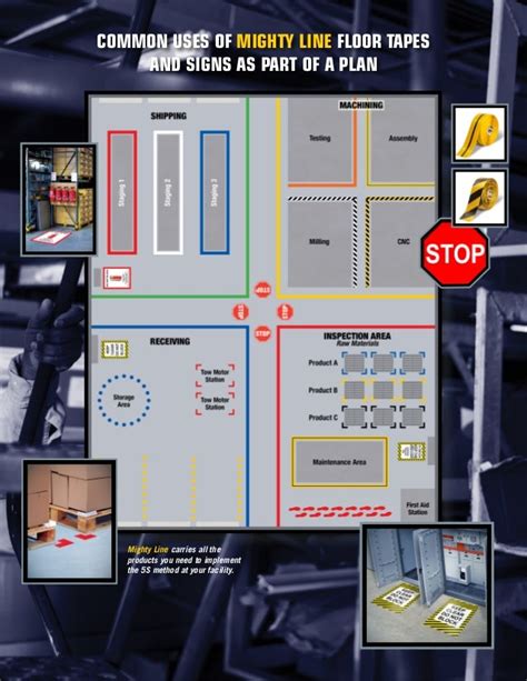 5s Floor Marking Tape Guide — Floor Marking Tape-