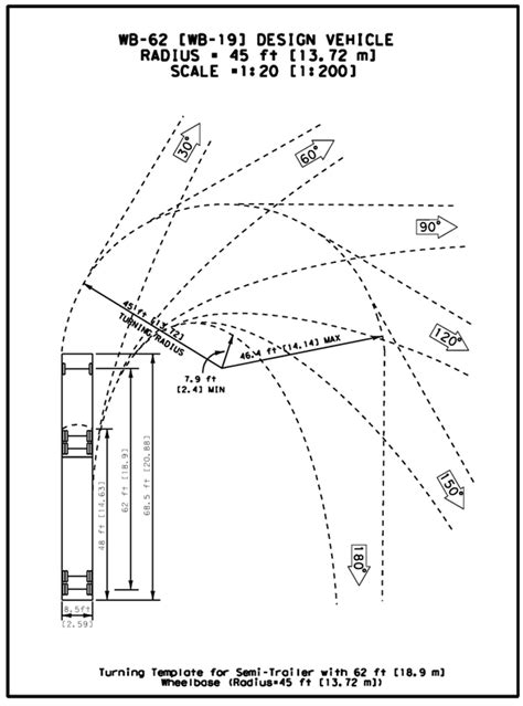 Fire Truck Turning Radius Diagram