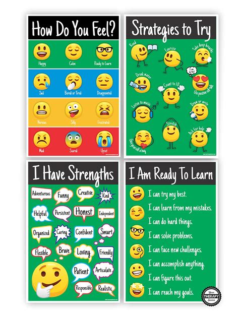 Buy FOUR EMOTIONAL REGULATION . Emotion Chart For Kids. Emotions for ...