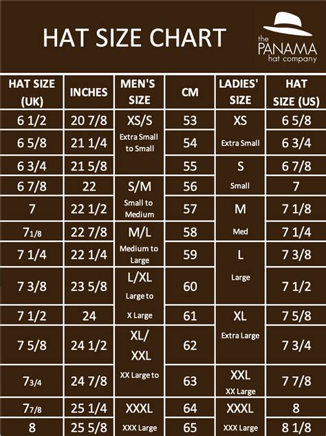 Hat Sizing Chart How To Find Your Hat Size Hats Unlimited, 41% OFF