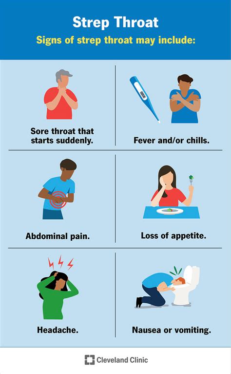 Top 6 what antibiotic is best for sore throat 2022