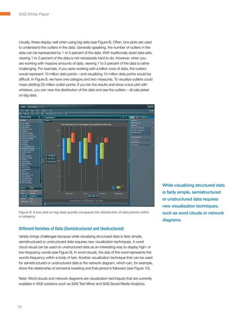 Data Visualization Techniques