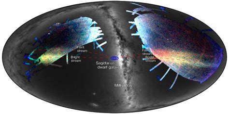 Sagittarius Dwarf Galaxy - A Beast With Four Tails? - Universe Today