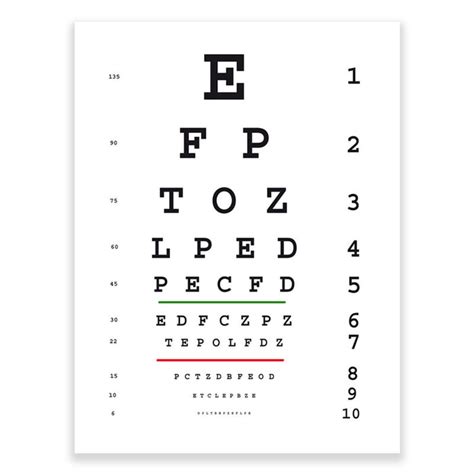 Eye Test Chart — AcuWarehouse.com