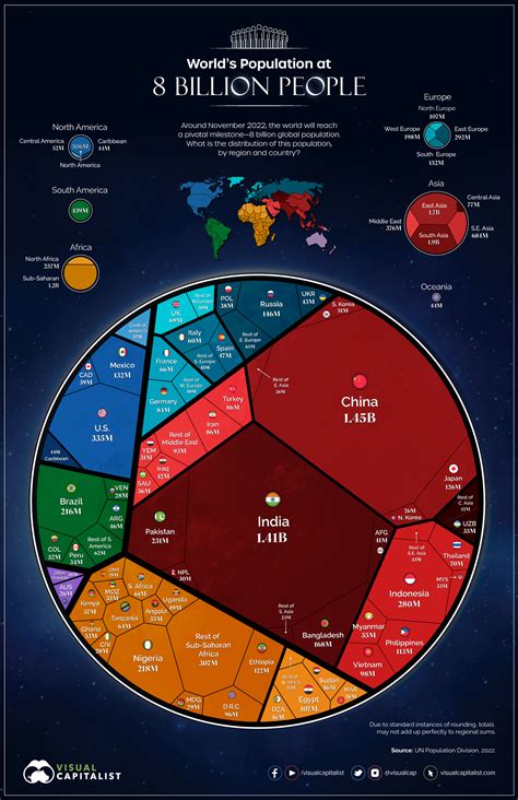 World Population Map 2023