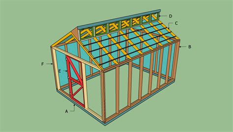 Free greenhouse plans | HowToSpecialist - How to Build, Step by Step ...