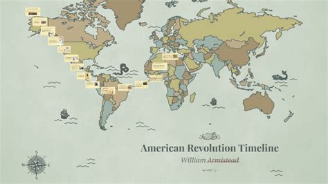 American Revolution Timeline by William Armistead on Prezi