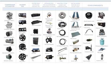 Ac Spare Parts List Pdf - Infoupdate.org