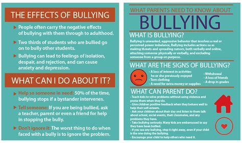 Bullying and Harassment Prevention - Student Support Services - Lennox ...