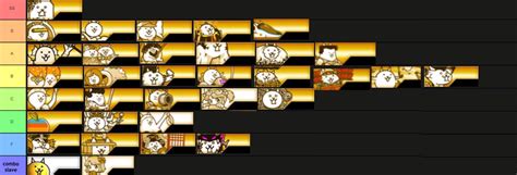 [Cats] I made a Super Rare tierlist, hopefully it isn't too wrong. If a ...