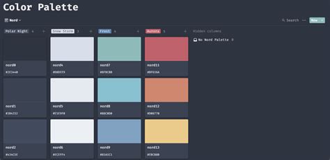 Notion as a Color Palette ft. Nord Theme : nordtheme