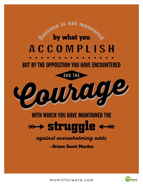 Courage Quote - Mom it ForwardMom it Forward