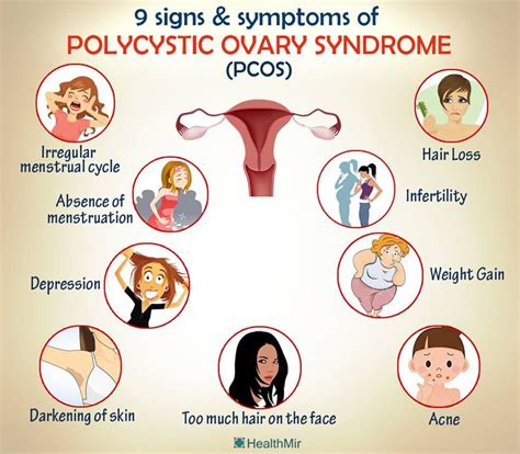 PCOS, Polycystic Ovary Syndrome, Women's Health, Healthy Living...