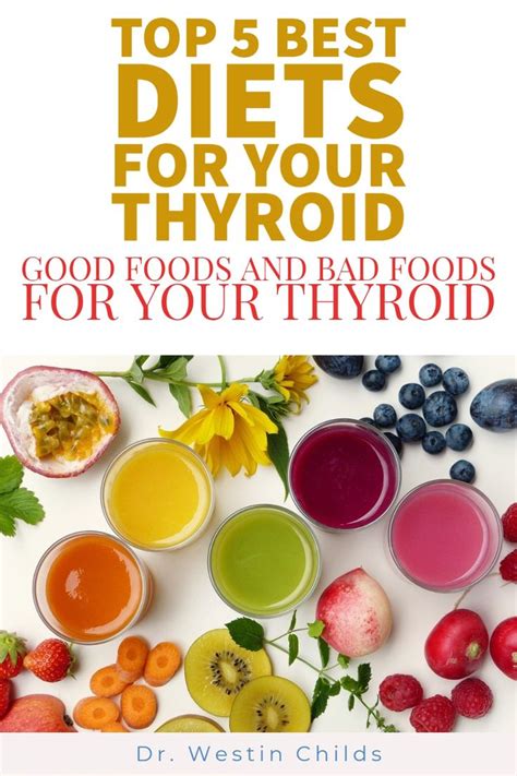 The Top 5 Best Diets for Your Thyroid: Which one is best? | Best diets ...