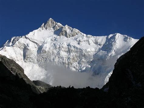 Top 10 Highest Himalaya Mountain Peaks in India