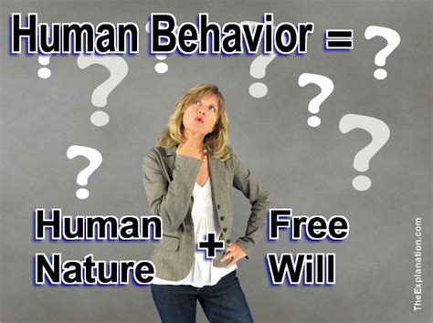 Human Behavior is the Expression of Human Nature & Free Will