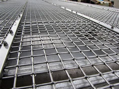 Stainless Steel Screen Mesh - Anping Huahaiyuan Wire Mesh Co.,Ltd