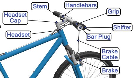 Bike Frame Part Names Diagram - Infoupdate.org