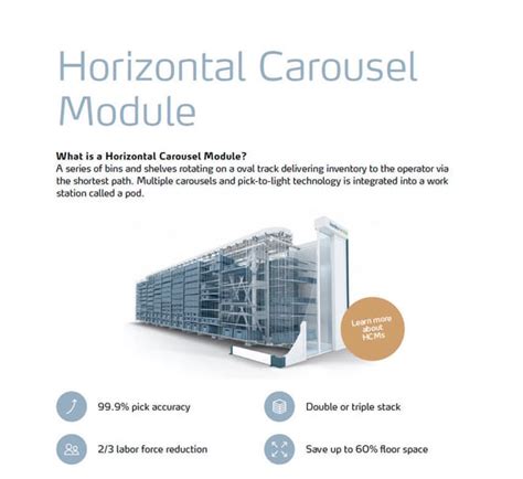 How does a Horizontal Carousel work?