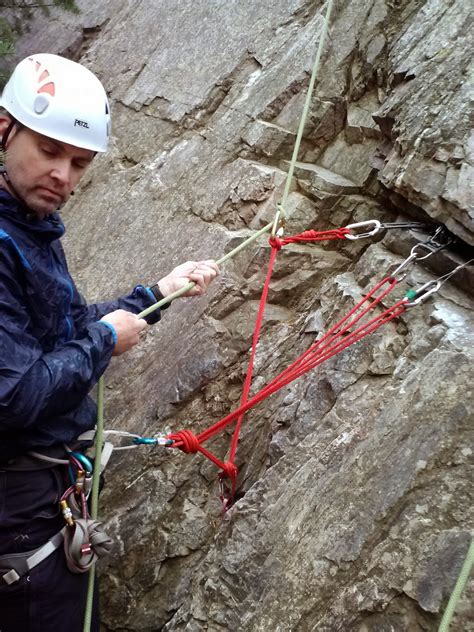 American Alpine Institute - Climbing Blog: Fixed-Point Belay Techniques