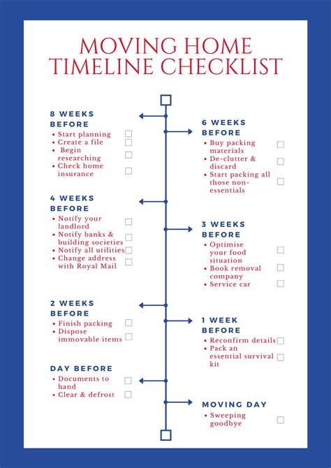 Moving checklist pdf - klimbox